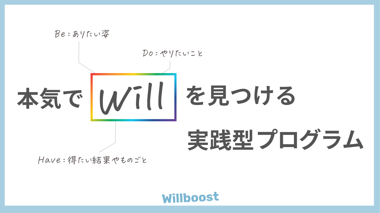 Willboostアイキャッチ