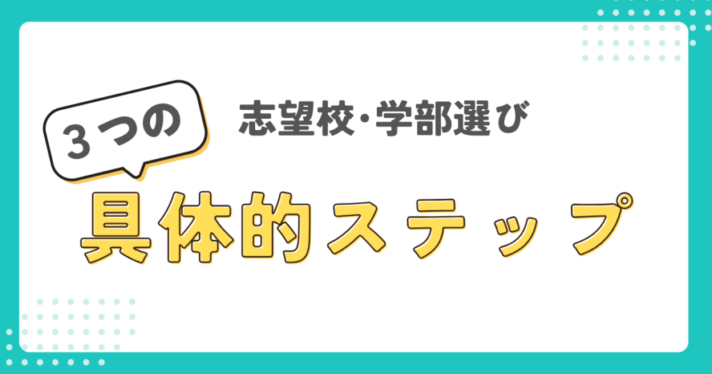 志望校・学部選びの3つの具体的ステップ